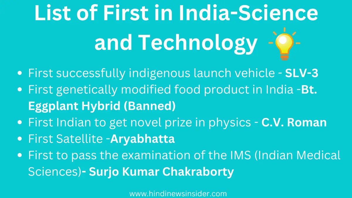 List of First in India-Science and Technology