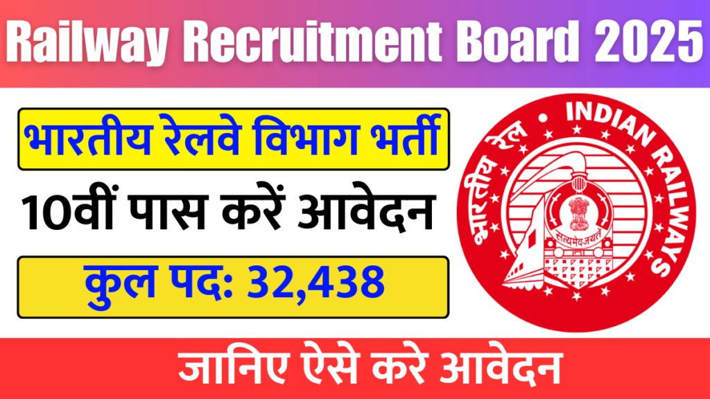 Railway Recruitment Board Recruitment 2025