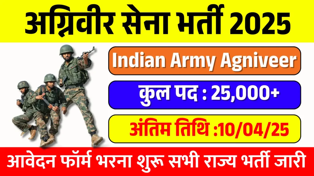 Indian Army Agniveer Recruitment 2025