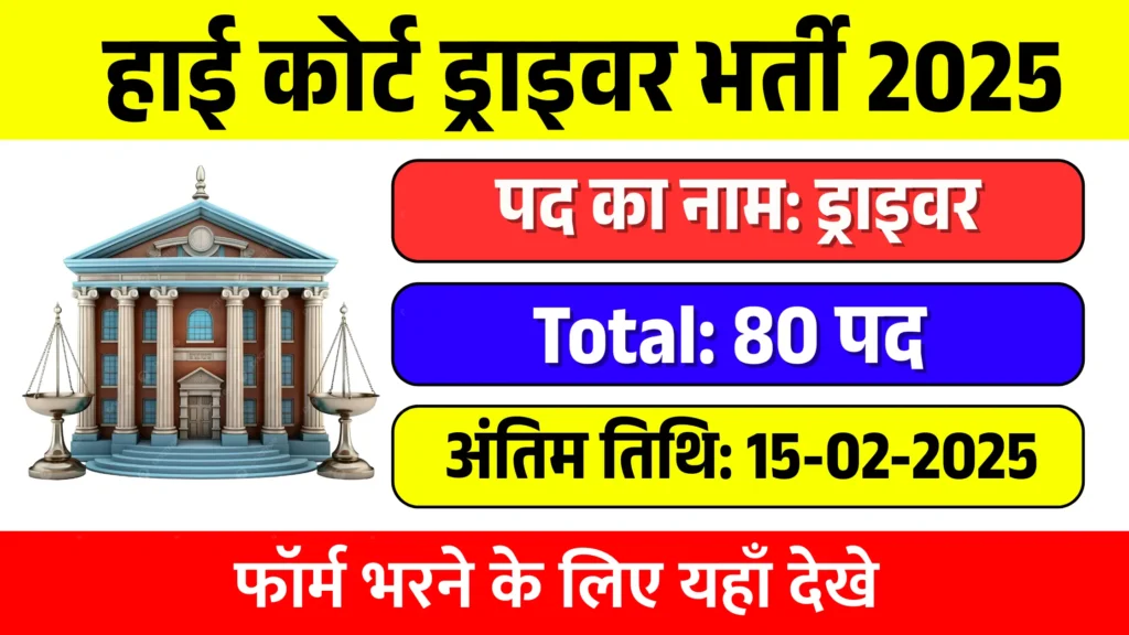 High Court of Gujarat Driver Recruitment 2025 - Apply Now