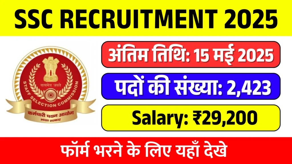 Staff Selection Commission Recruitment 2025