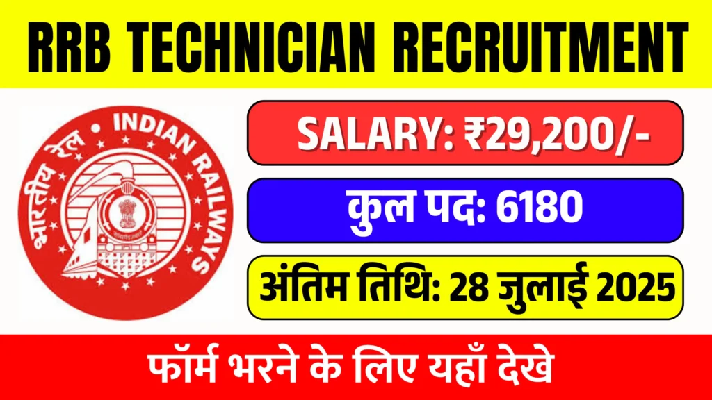 RRB Technician Recruitment 2025