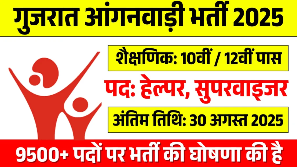 Anganwadi Bharti Gujarat 2025