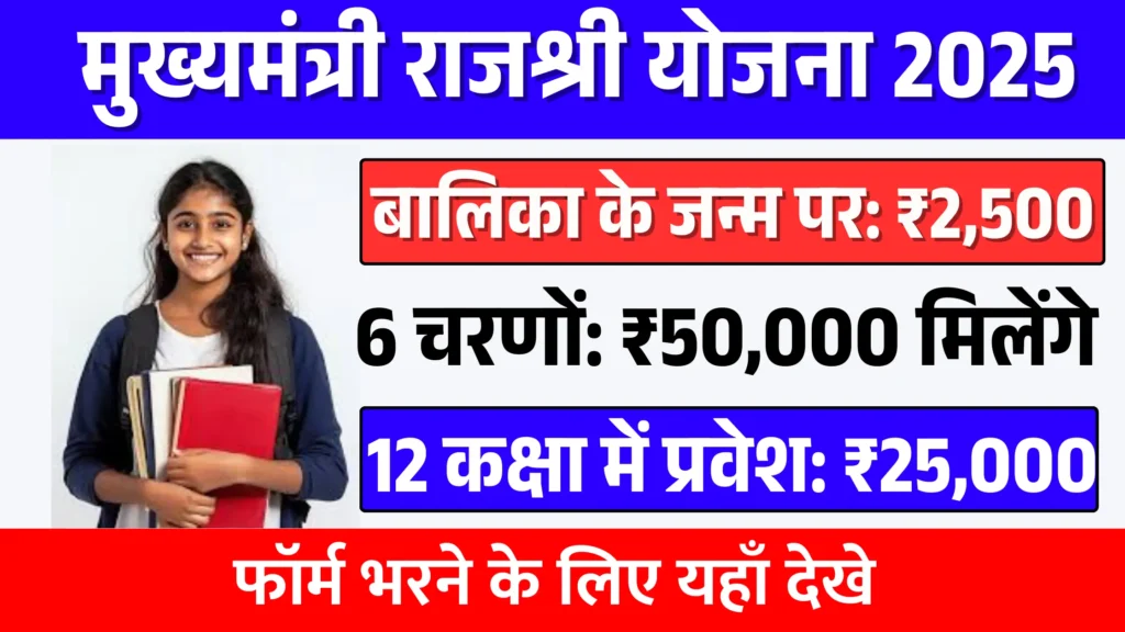 Mukhyamantri Rajshri Yojana 2025