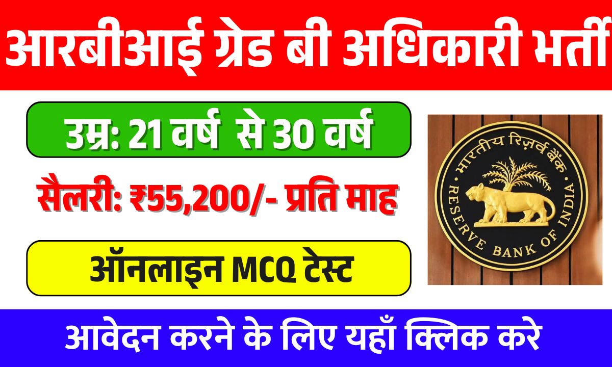 RBI Grade B Officer Recruitment 2025