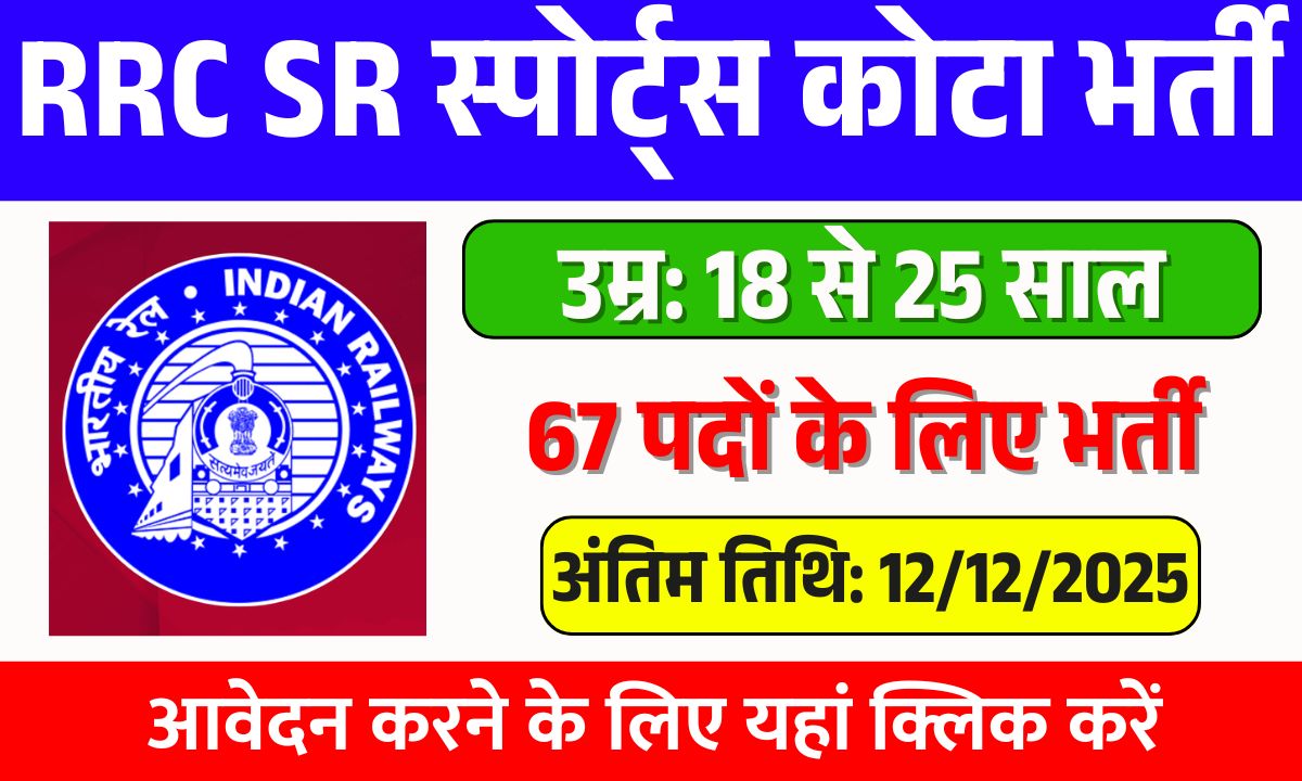 RRC SR Sports Quota Recruitment 2025